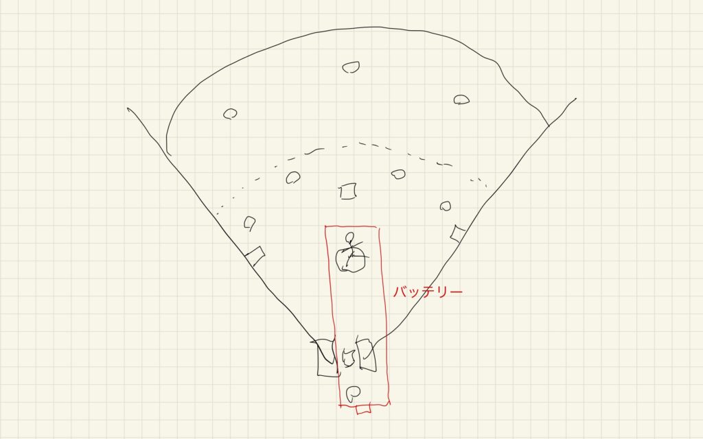 野球 図解 バッテリー